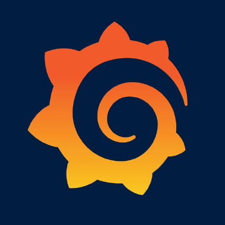 Grafana Loki